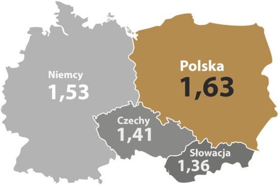 Średnie ceny za 1 litr piwa w EUR w 2023 r.