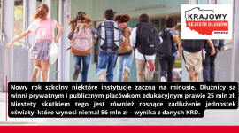 Szkoły na celowniku dłużników i hakerów – luka w finansach i zabezpieczeniach