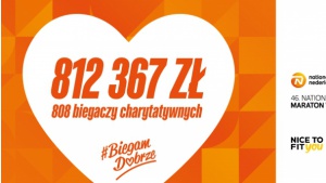 Ponad 800 tysięcy złotych na cele charytatywne! Podsumowanie akcji #BiegamDobrze Biuro prasowe