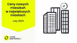 Ceny mieszkań w największych miastach – luty 2023 r. [RAPORT BIG DATA]