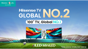 Hisense TV w czołówce światowego rynku telewizorów w Q1 2024 r. Biuro prasowe