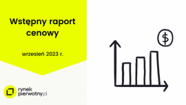 Ceny ofertowe nowych mieszkań – wrzesień 2023 (wstępne dane)