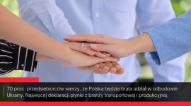 70 proc. przedsiębiorców: Polska weźmie udział w odbudowie Ukrainy