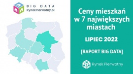 Rynek mieszkaniowy w Polsce – 7 miast [RAPORT – Lipiec 2022]