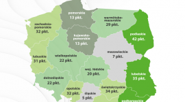Ranking rzetelności polskich przedsiębiorstw 2022