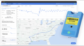 Tive, Inc.: Nowy wymiar monitoring transportu już w Polsce!