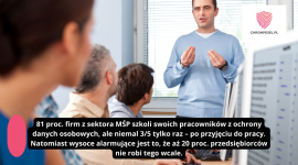 Ryzykowna ignorancja: co 5. firma nie dba o szkolenia z ochrony danych osobowych