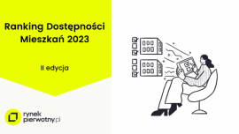 Ranking Dostępności Mieszkaniowej 2023