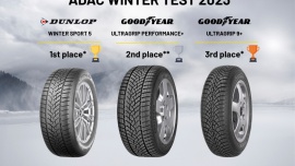 Opony z portfolio Goodyear na podium w testach opon zimowych ADAC 2023